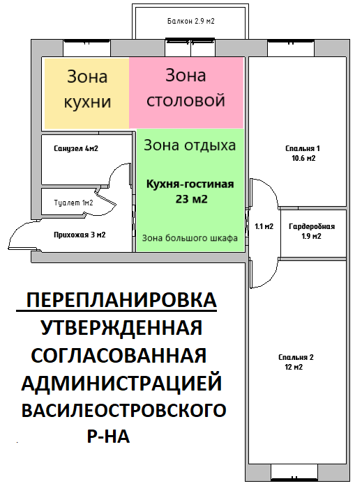 3- ,  ,  , 